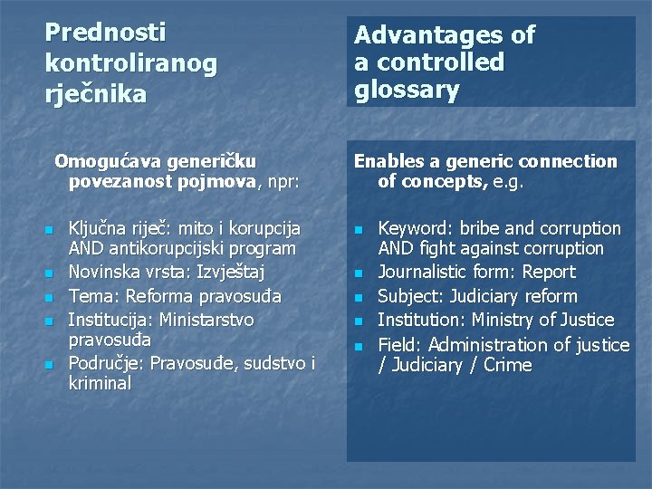 Prednosti kontroliranog rječnika Omogućava generičku povezanost pojmova, npr: n n n Ključna riječ: mito