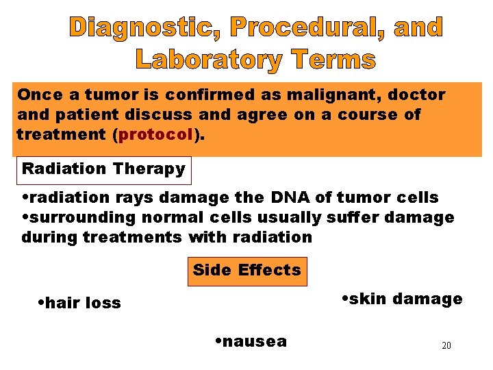 Radiation Therapy Once a tumor is confirmed as malignant, doctor and patient discuss and