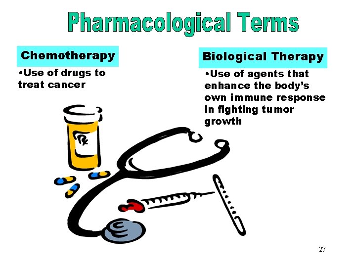 Pharmacological Terms Biological Therapy Chemotherapy • Use of drugs to treat cancer • Use