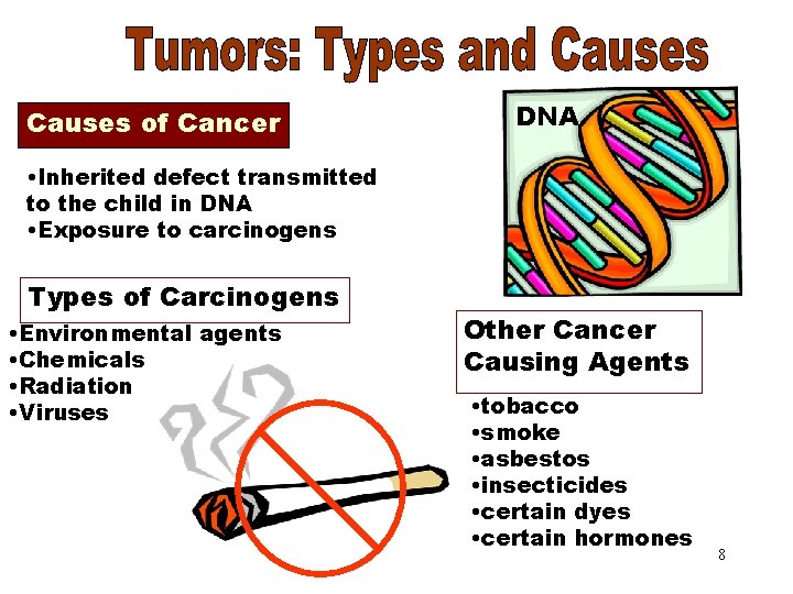 Causes of Cancer DNA Causes of Cancer • Inherited defect transmitted to the child