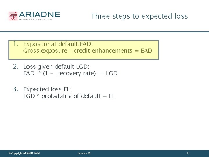 Three steps to expected loss 1. Exposure at default EAD: Gross exposure – credit