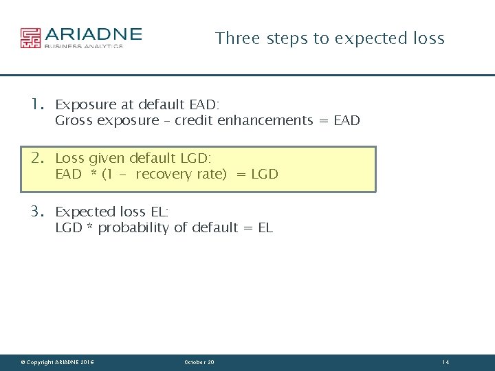 Three steps to expected loss 1. Exposure at default EAD: Gross exposure – credit