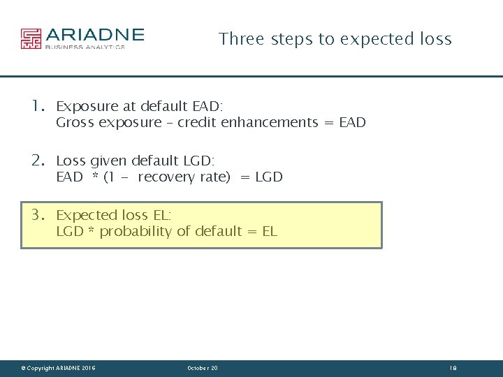 Three steps to expected loss 1. Exposure at default EAD: Gross exposure – credit