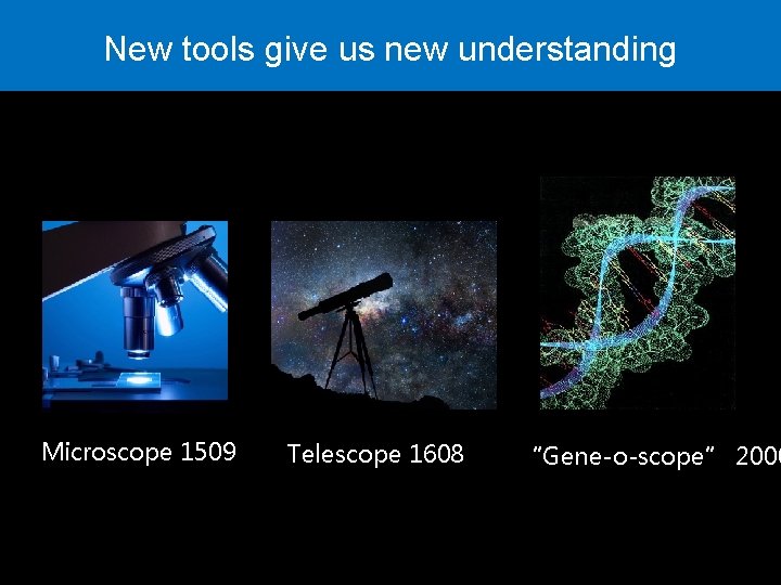 New tools give us new understanding Microscope 1509 Telescope 1608 “Gene-o-scope” 2000 