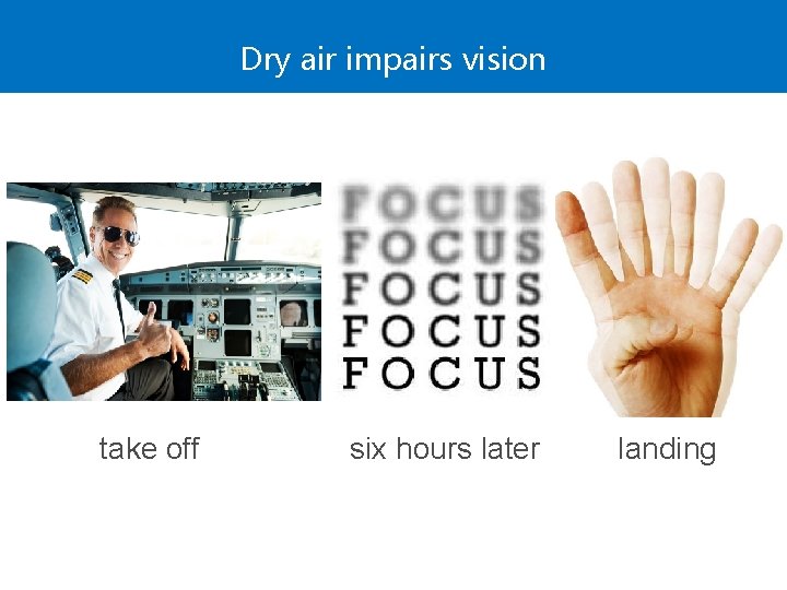 Dry air impairs vision take off six hours later landing 