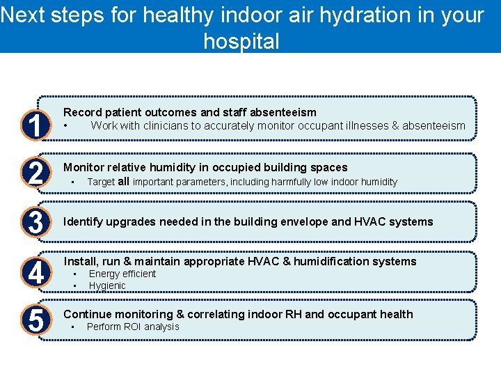 Next steps for healthy indoor air hydration in your hospital 1 Record patient outcomes