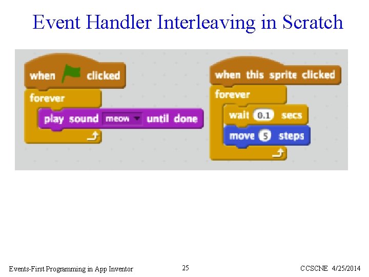 Event Handler Interleaving in Scratch Events-First Programming in App Inventor 25 CCSCNE 4/25/2014 