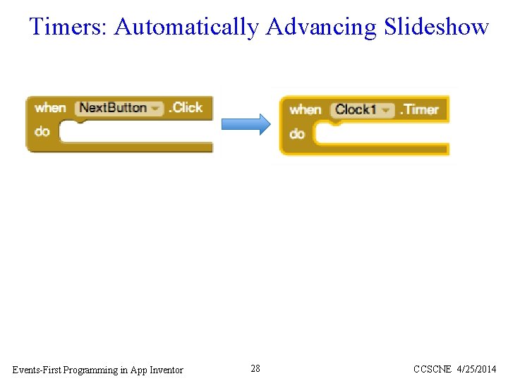 Timers: Automatically Advancing Slideshow Events-First Programming in App Inventor 28 CCSCNE 4/25/2014 