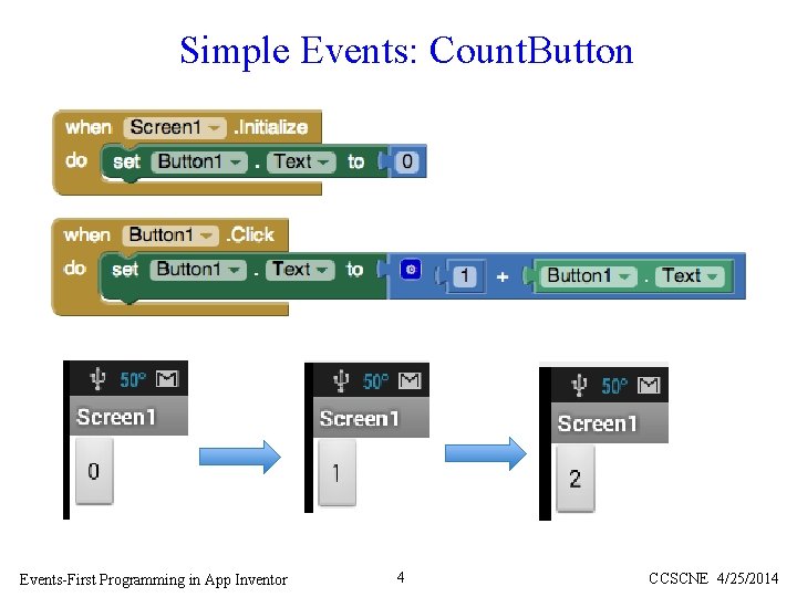 Simple Events: Count. Button Events-First Programming in App Inventor 4 CCSCNE 4/25/2014 