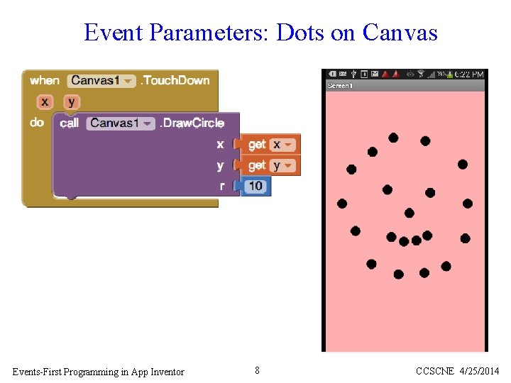 Event Parameters: Dots on Canvas Events-First Programming in App Inventor 8 CCSCNE 4/25/2014 