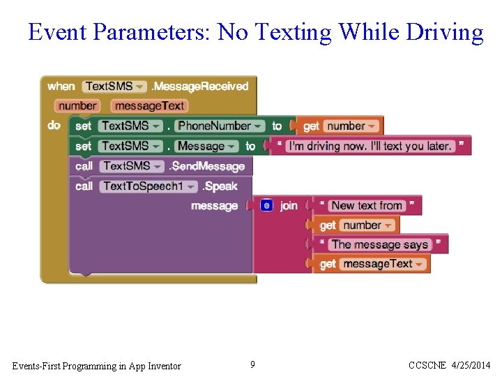 Event Parameters: No Texting While Driving Events-First Programming in App Inventor 9 CCSCNE 4/25/2014