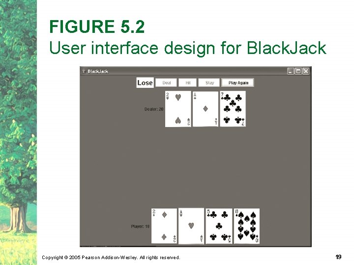 FIGURE 5. 2 User interface design for Black. Jack Copyright © 2005 Pearson Addison-Wesley.