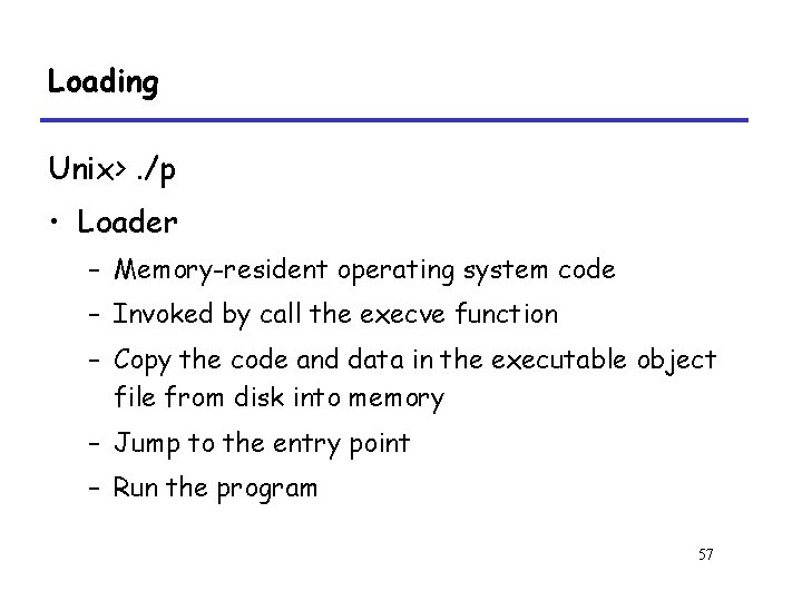 Loading Unix>. /p • Loader – Memory-resident operating system code – Invoked by call