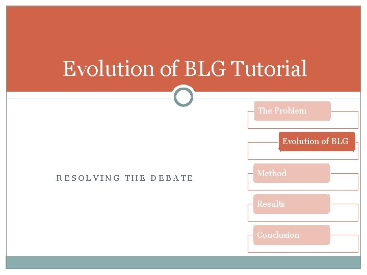 Evolution of BLG Tutorial The Problem Evolution of BLG RESOLVING THE DEBATE Method Results