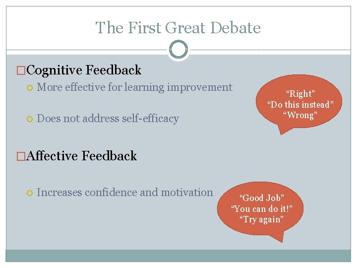 The First Great Debate �Cognitive Feedback More effective for learning improvement Does not address