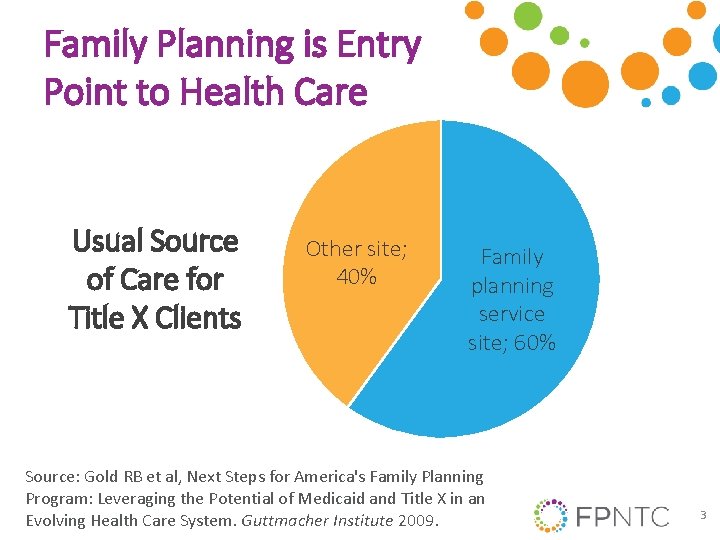 Family Planning is Entry Point to Health Care Usual Source of Care for Title