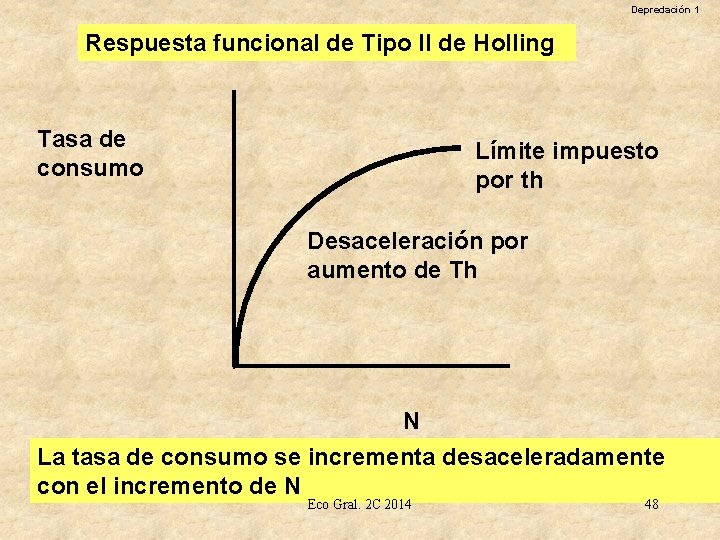 Depredación 1 Respuesta funcional de Tipo II de Holling Tasa de consumo Límite impuesto