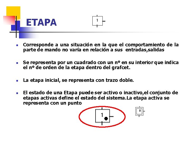 ETAPA n n Corresponde a una situación en la que el comportamiento de la