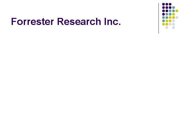 Forrester Research Inc. 