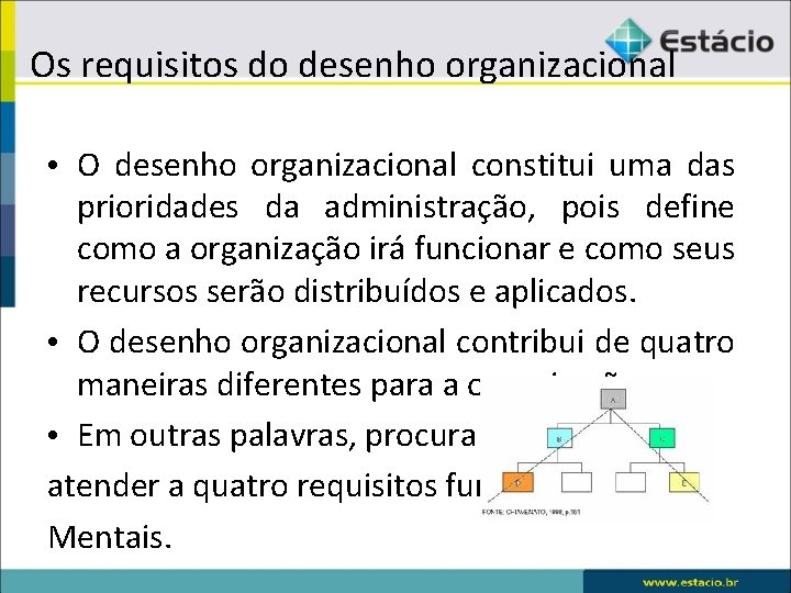 Os requisitos do desenho organizacional • O desenho organizacional constitui uma das prioridades da