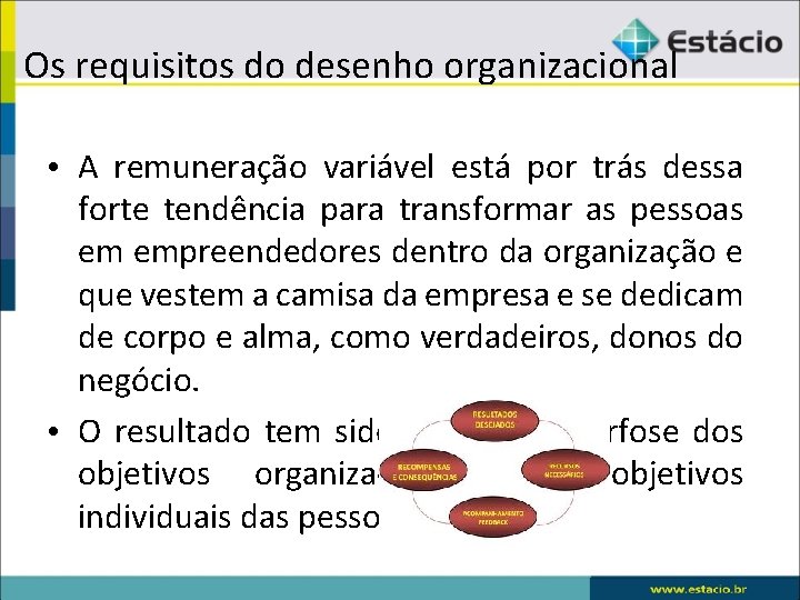 Os requisitos do desenho organizacional • A remuneração variável está por trás dessa forte