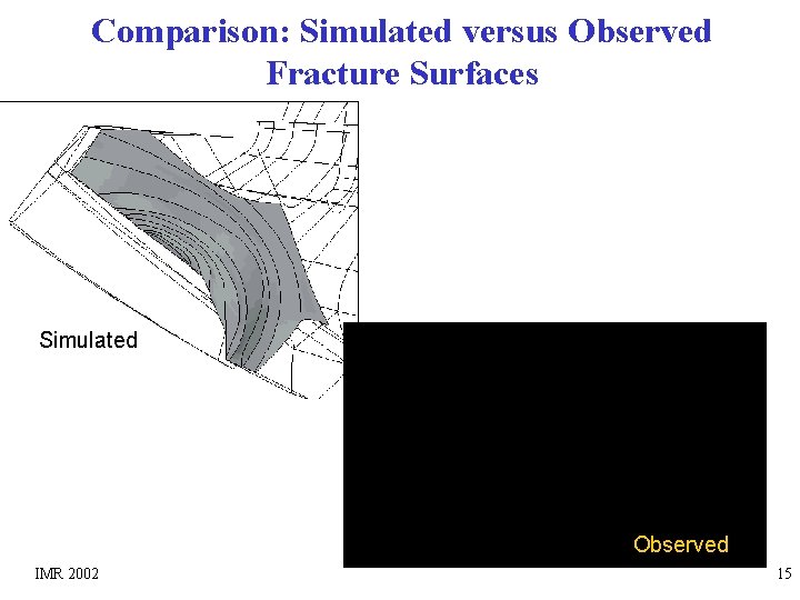 Comparison: Simulated versus Observed Fracture Surfaces Simulated Observed IMR 2002 15 