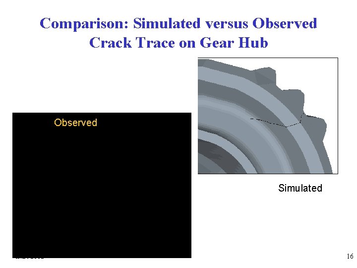 Comparison: Simulated versus Observed Crack Trace on Gear Hub Observed Simulated IMR 2002 16