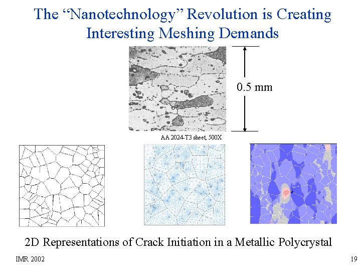 The “Nanotechnology” Revolution is Creating Interesting Meshing Demands 0. 5 mm AA 2024 -T
