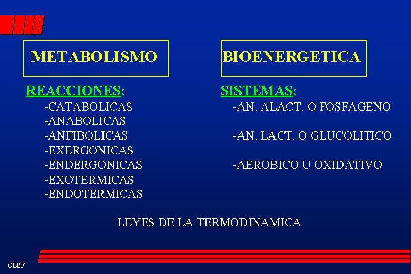 METABOLISMO REACCIONES: -CATABOLICAS -ANFIBOLICAS -EXERGONICAS -ENDERGONICAS -EXOTERMICAS -ENDOTERMICAS BIOENERGETICA SISTEMAS: -AN. ALACT. O FOSFAGENO