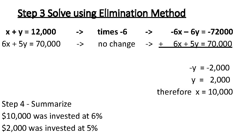 Step 3 Solve using Elimination Method x + y = 12, 000 -> times