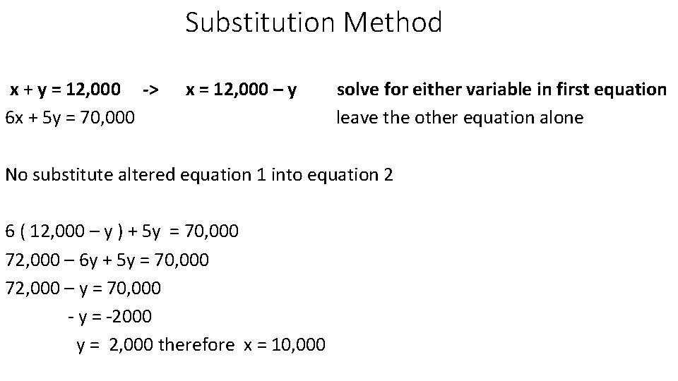 Substitution Method x + y = 12, 000 -> x = 12, 000 –