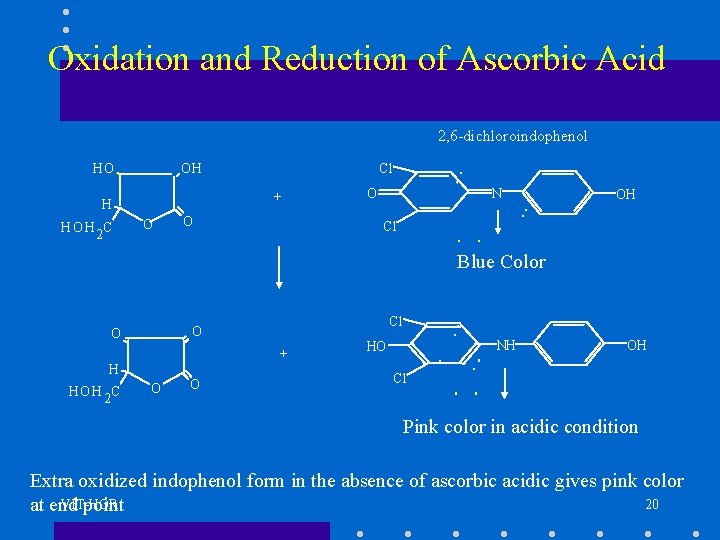 Oxidation and Reduction of Ascorbic Acid 2, 6 -dichloroindophenol HO OH + H H