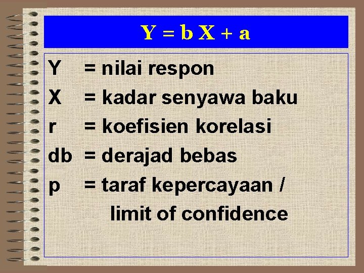 Y=b. X+a Y X r db p = nilai respon = kadar senyawa baku