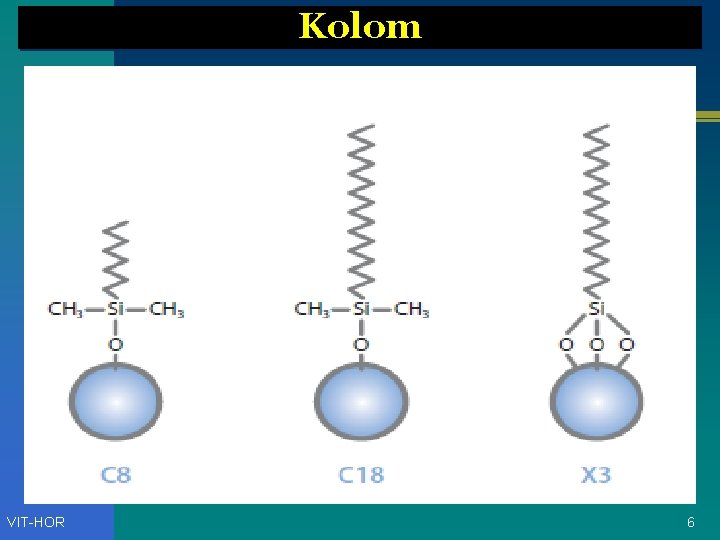 Kolom VIT-HOR 6 