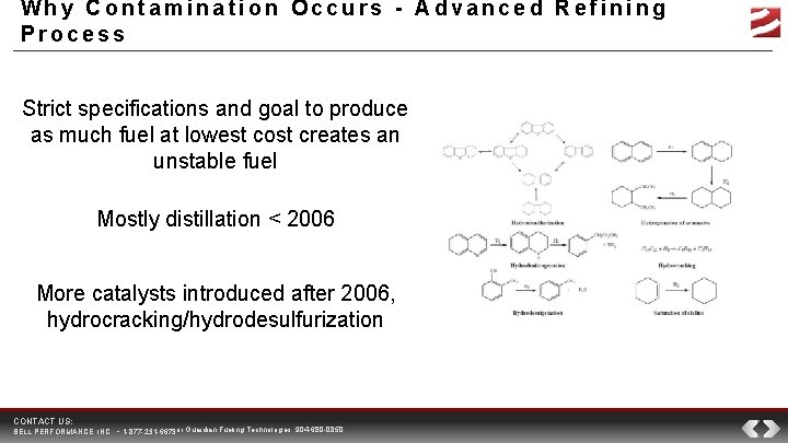 Why Contamination Occurs - Advanced Refining Process Strict specifications and goal to produce as