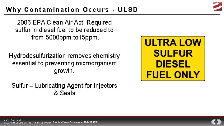 Why Contamination Occurs - ULSD 2006 EPA Clean Air Act: Required sulfur in diesel