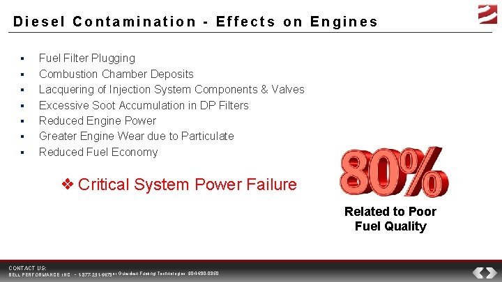 Diesel Contamination - Effects on Engines ▪ ▪ ▪ ▪ Fuel Filter Plugging Combustion