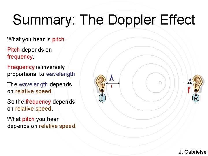 Summary: The Doppler Effect What you hear is pitch. Pitch depends on frequency. Frequency