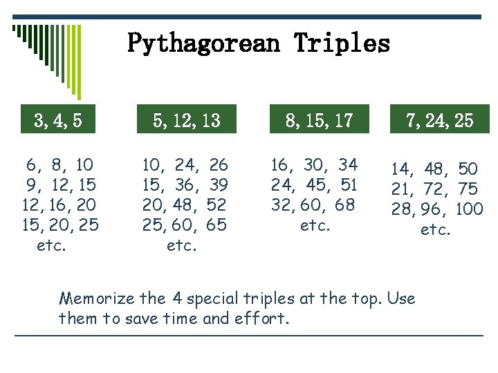 Pythagorean Triples 3, 4, 5 6, 8, 10 9, 12, 15 12, 16, 20