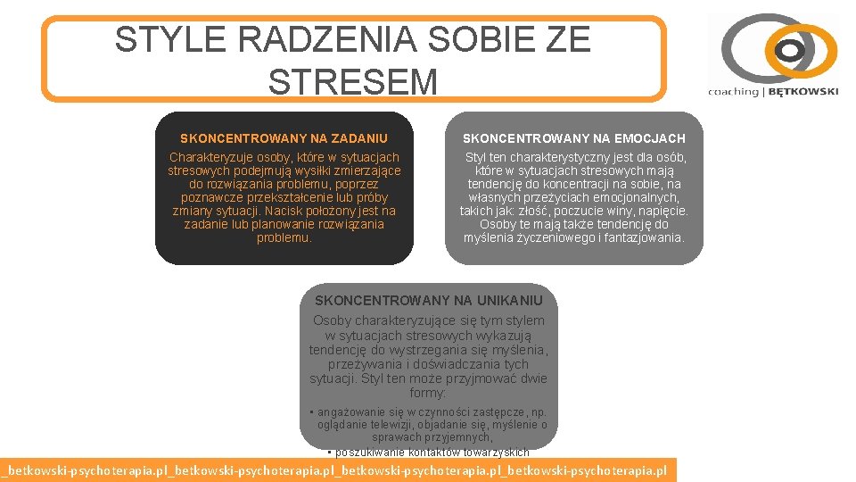 STYLE RADZENIA SOBIE ZE STRESEM SKONCENTROWANY NA ZADANIU SKONCENTROWANY NA EMOCJACH Charakteryzuje osoby, które