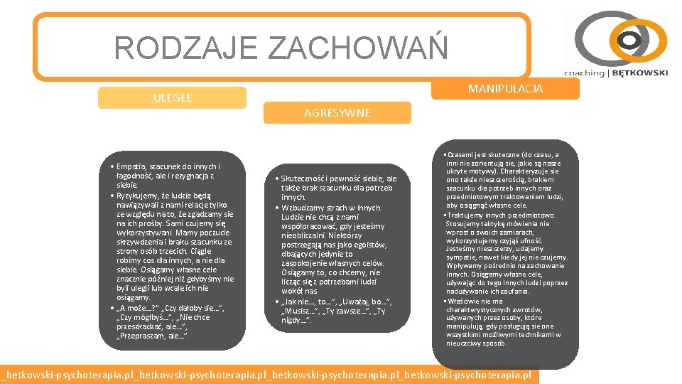 RODZAJE ZACHOWAŃ ULEGŁE • Empatia, szacunek do innych i łagodność, ale i rezygnacja z