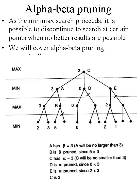 Alpha-beta pruning • As the minimax search proceeds, it is possible to discontinue to