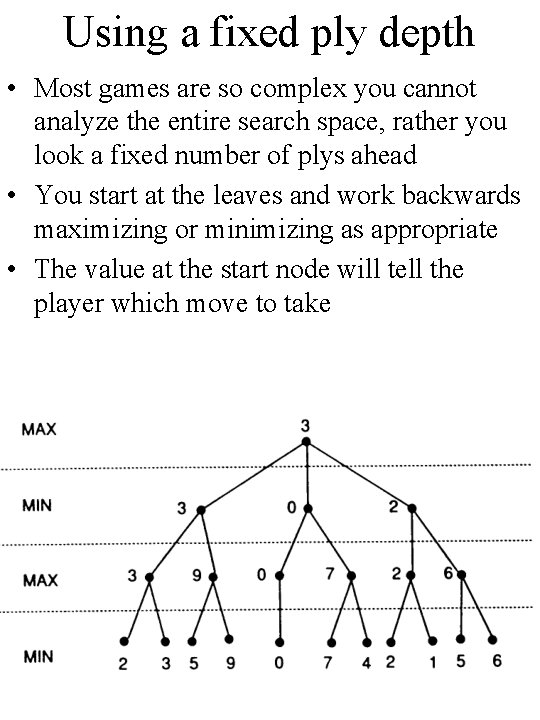 Using a fixed ply depth • Most games are so complex you cannot analyze