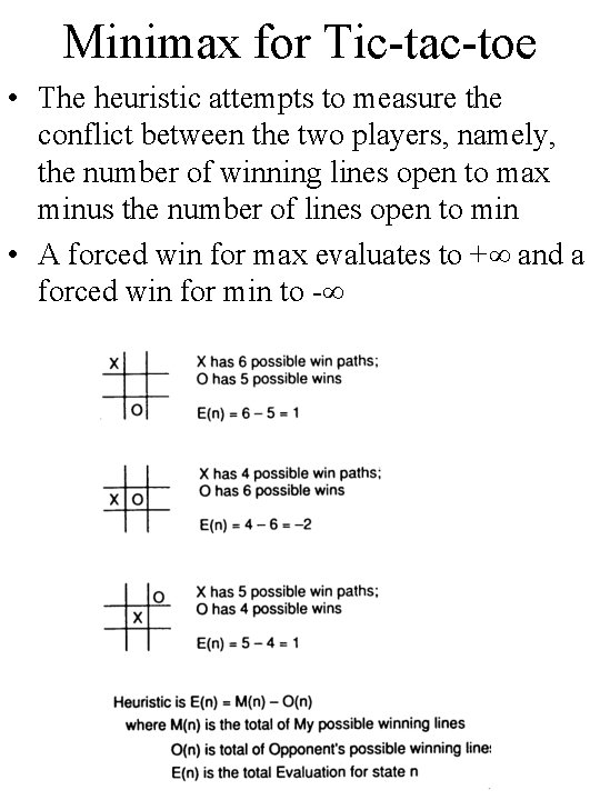 Minimax for Tic-tac-toe • The heuristic attempts to measure the conflict between the two