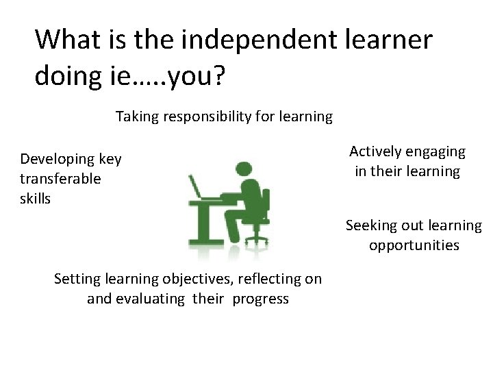 What is the independent learner doing ie…. . you? Taking responsibility for learning Developing