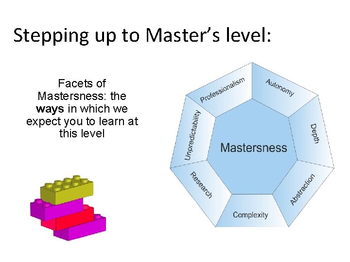 Stepping up to Master’s level: Facets of Mastersness: the ways in which we expect