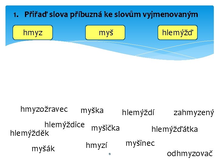 1. Přiřaď slova příbuzná ke slovům vyjmenovaným hmyzožravec myška hlemýžď hlemýždí zahmyzený hlemýždice myšička