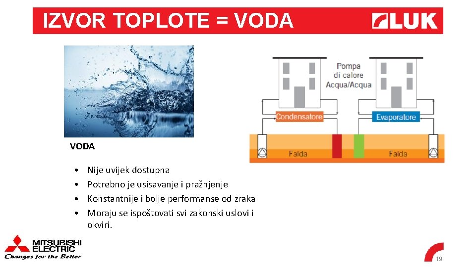 IZVOR TOPLOTE = VODA • • Nije uvijek dostupna Potrebno je usisavanje i pražnjenje