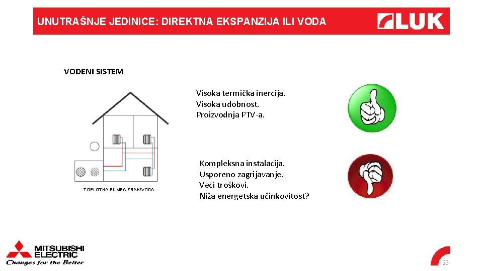 UNUTRAŠNJE JEDINICE: DIREKTNA EKSPANZIJA ILI VODA VODENI SISTEM Visoka termička inercija. Visoka udobnost. Proizvodnja