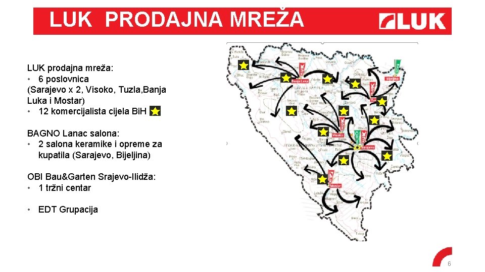 LUK PRODAJNA MREŽA LUK prodajna mreža: • 6 poslovnica (Sarajevo x 2, Visoko, Tuzla,